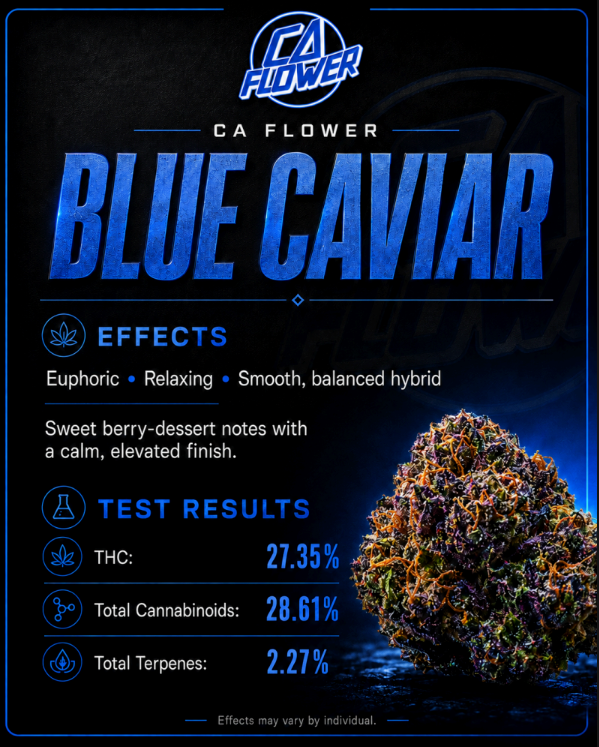 Blue Caviar