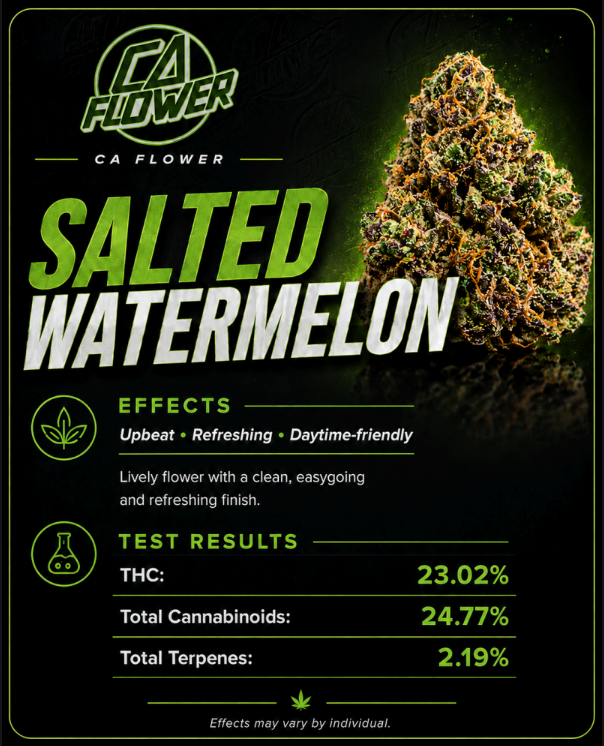 Salted Watermelon