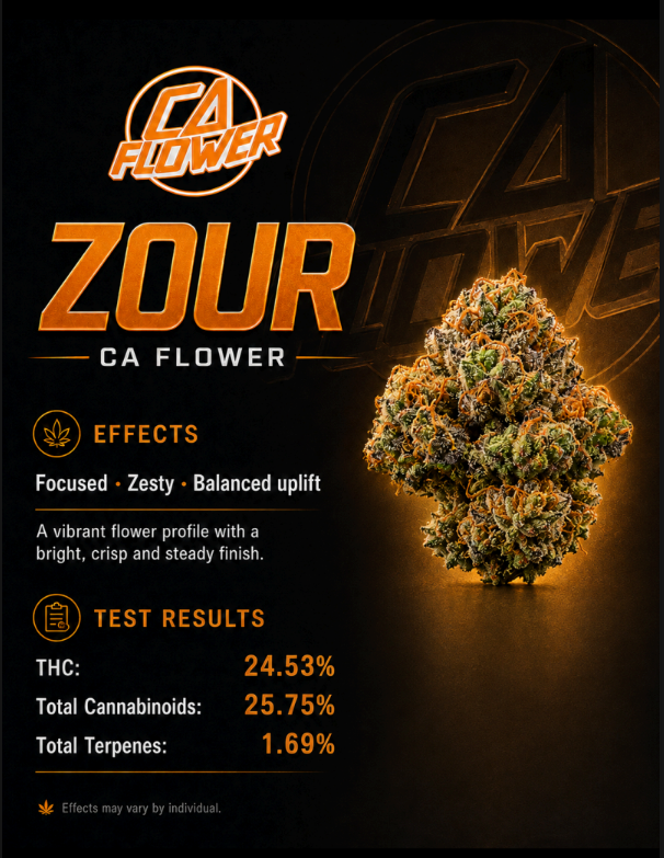 Zour